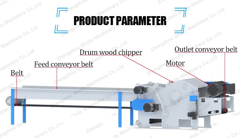 drum style wood chipper drum style wood chipper